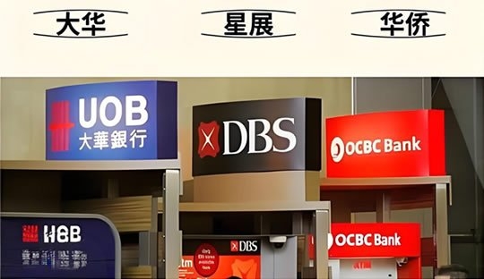 Singapore Banking FAQ (2025): 30 Essential Questions for SMEs and Individuals
