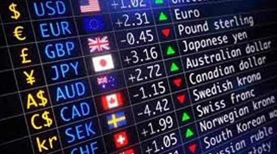 How do I forecast FX needs simply?